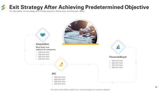 Investor Pitch Deck For Seed Capital Financing Ppt PowerPoint Presentation Complete With Slides