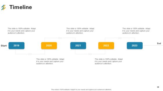 Investor Pitch Deck For Seed Capital Financing Ppt PowerPoint Presentation Complete With Slides