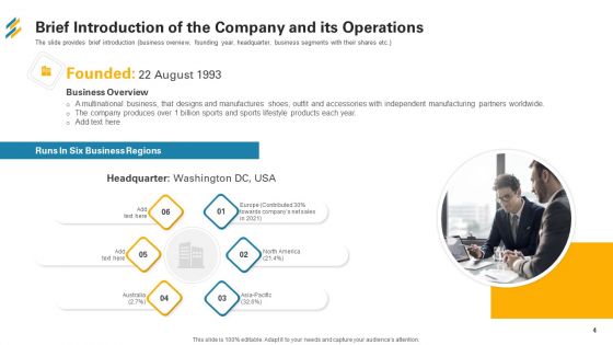 Investor Pitch Deck For Seed Capital Financing Ppt PowerPoint Presentation Complete With Slides