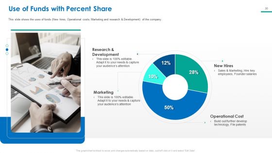 Investor Pitch Deck For Short Term Bridge Loan Ppt PowerPoint Presentation Complete Deck With Slides