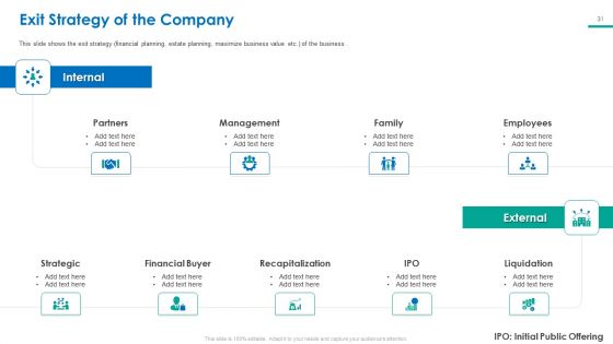 Investor Pitch Deck For Short Term Bridge Loan Ppt PowerPoint Presentation Complete Deck With Slides