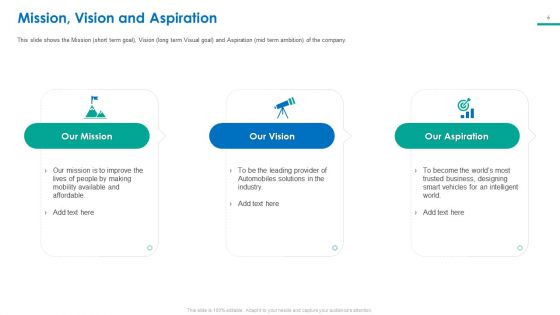 Investor Pitch Deck For Short Term Bridge Loan Ppt PowerPoint Presentation Complete Deck With Slides