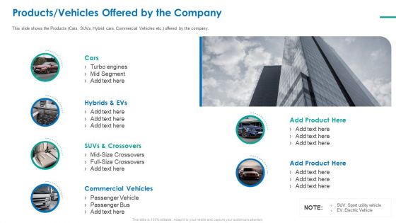 Investor Pitch Deck For Short Term Bridge Loan Products Vehicles Offered By The Company Guidelines PDF