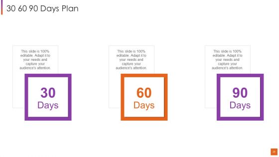 Investor Pitch Deck For Software Development Ppt PowerPoint Presentation Complete Deck With Slides