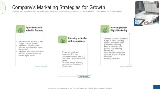 Investor Pitch Deck Fundraising Via Mezzanine Equity Instrument Companys Marketing Strategies For Growth Topics PDF