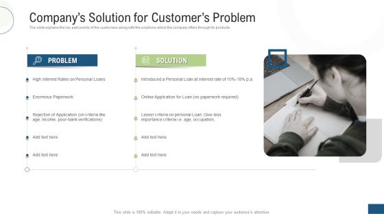 Investor Pitch Deck Fundraising Via Mezzanine Equity Instrument Companys Solution For Customers Problem Structure PDF