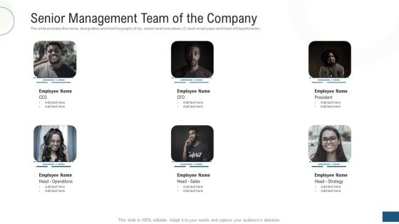 Investor Pitch Deck Fundraising Via Mezzanine Equity Instrument Senior Management Team Of The Company Structure PDF
