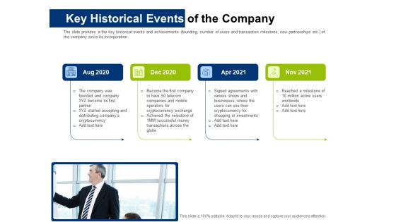 Investor Pitch Deck Initial Coin Offering Financing Key Historical Events Of The Company Inspiration PDF