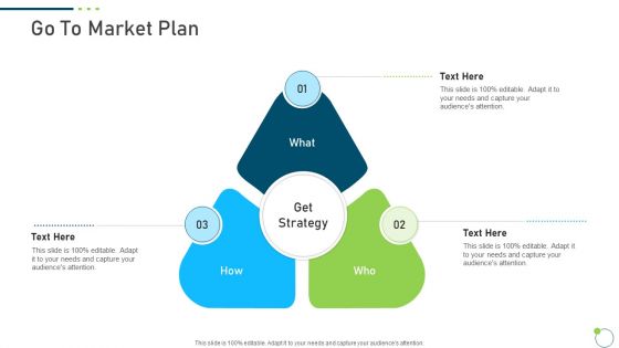 Investor Pitch Deck New Venture Capital Raising Go To Market Plan Demonstration PDF