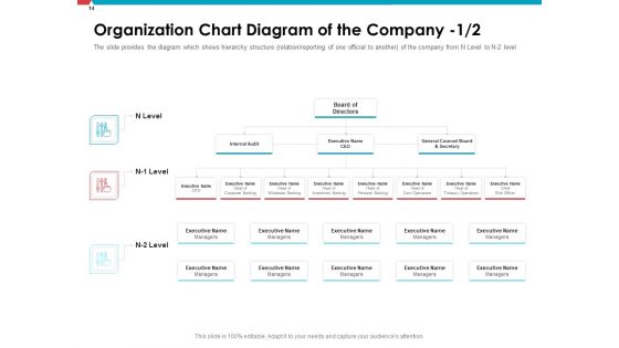 Investor Pitch Deck To Collect Capital From Post Initial Public Offering Market Ppt PowerPoint Presentation Complete Deck With Slides