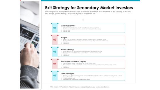 Investor Pitch Deck To Collect Capital From Post Initial Public Offering Market Ppt PowerPoint Presentation Complete Deck With Slides