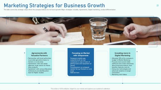 Investor Pitch Deck To Collect Capital From Private Equity Secondaries Ppt PowerPoint Presentation Complete Deck With Slides