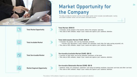 Investor Pitch Deck To Collect Capital From Private Equity Secondaries Ppt PowerPoint Presentation Complete Deck With Slides