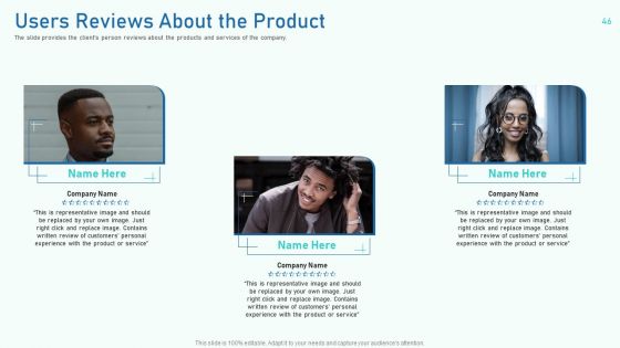 Investor Pitch Deck To Collect Capital From Private Equity Secondaries Ppt PowerPoint Presentation Complete Deck With Slides