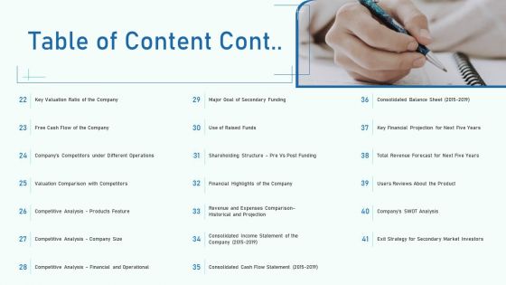 Investor Pitch Deck To Collect Capital From Private Equity Secondaries Ppt PowerPoint Presentation Complete Deck With Slides