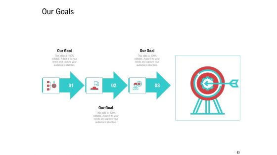 Investor Pitch Deck To Collect Funding From Spot Market Ppt PowerPoint Presentation Complete Deck With Slides