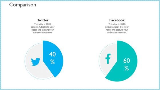 Investor Pitch Deck To Generate Capital From Initial Currency Offering Comparison Professional PDF