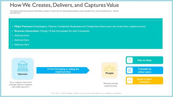 Investor Pitch Deck To Generate Capital From Initial Currency Offering How We Creates Delivers And Captures Value Information PDF