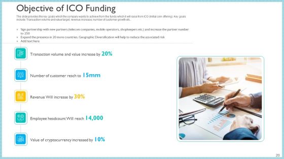 Investor Pitch Deck To Generate Capital From Initial Currency Offering Ppt PowerPoint Presentation Complete Deck With Slides