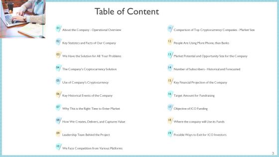 Investor Pitch Deck To Generate Capital From Initial Currency Offering Ppt PowerPoint Presentation Complete Deck With Slides