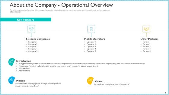 Investor Pitch Deck To Generate Capital From Initial Currency Offering Ppt PowerPoint Presentation Complete Deck With Slides