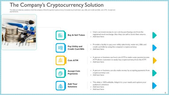 Investor Pitch Deck To Generate Capital From Initial Currency Offering Ppt PowerPoint Presentation Complete Deck With Slides