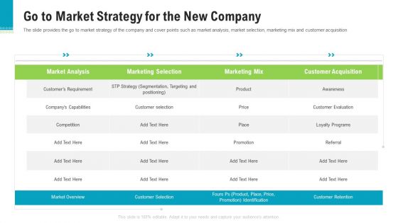 Investor Pitch Deck To Generate Capital From Pre Seed Round Go To Market Strategy For The New Company Elements PDF