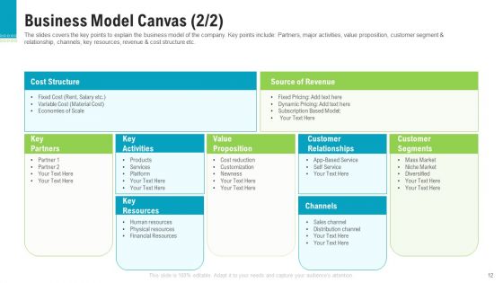 Investor Pitch Deck To Generate Capital From Pre Seed Round Ppt PowerPoint Presentation Complete Deck With Slides