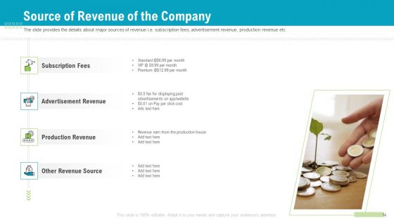 Investor Pitch Deck To Generate Capital From Pre Seed Round Ppt PowerPoint Presentation Complete Deck With Slides