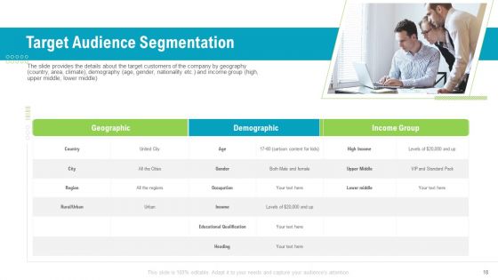 Investor Pitch Deck To Generate Capital From Pre Seed Round Ppt PowerPoint Presentation Complete Deck With Slides