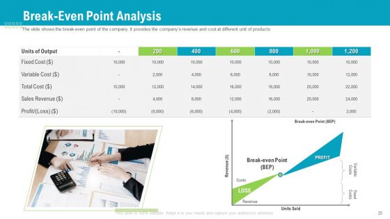 Investor Pitch Deck To Generate Capital From Pre Seed Round Ppt PowerPoint Presentation Complete Deck With Slides