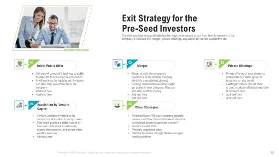 Investor Pitch Deck To Generate Capital From Pre Seed Round Ppt PowerPoint Presentation Complete Deck With Slides