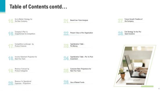 Investor Pitch Deck To Generate Capital From Pre Seed Round Ppt PowerPoint Presentation Complete Deck With Slides