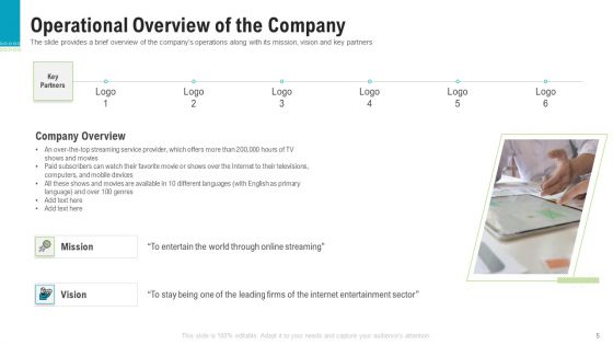 Investor Pitch Deck To Generate Capital From Pre Seed Round Ppt PowerPoint Presentation Complete Deck With Slides