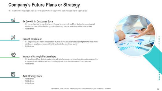 Investor Pitch Deck To Generate Finance From After Initial Public Offering Investing Ppt PowerPoint Presentation Complete Deck With Slides