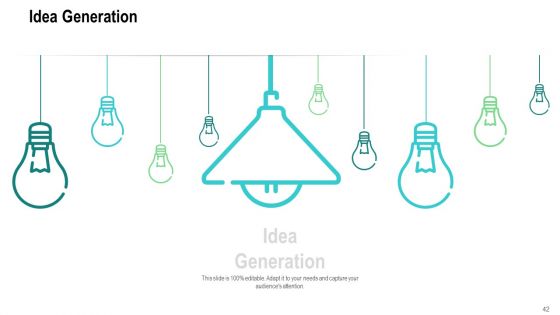 Investor Pitch Deck To Generate Finance From After Initial Public Offering Investing Ppt PowerPoint Presentation Complete Deck With Slides