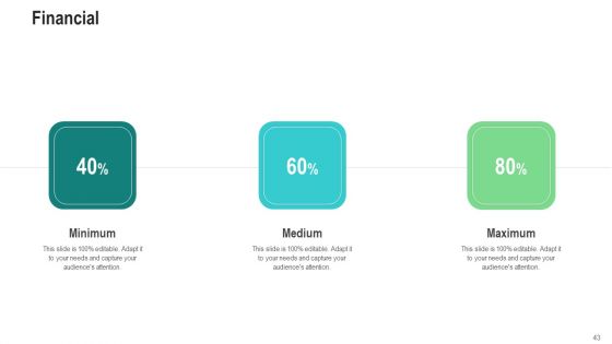 Investor Pitch Deck To Generate Finance From After Initial Public Offering Investing Ppt PowerPoint Presentation Complete Deck With Slides