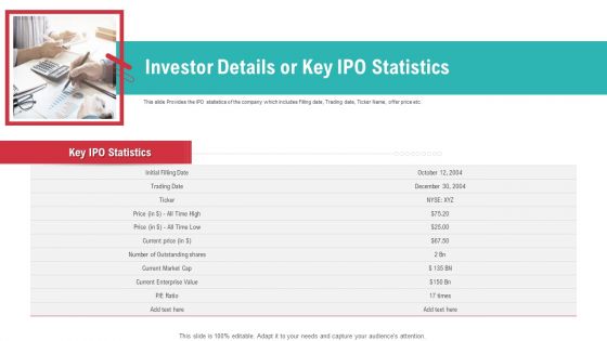 Investor Pitch Deck To Generate Funds From After Stock Exchange Initiate Equity Ppt PowerPoint Presentation Complete Deck With Slides