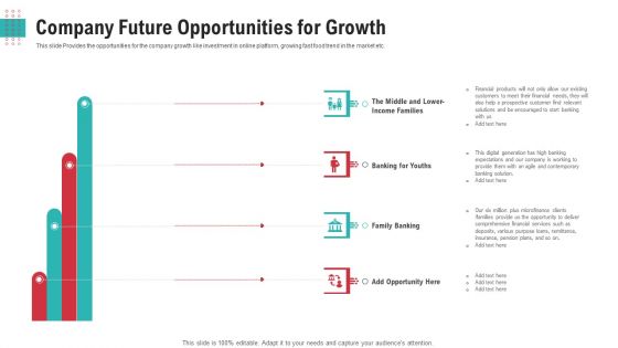 Investor Pitch Deck To Generate Funds From After Stock Exchange Initiate Equity Ppt PowerPoint Presentation Complete Deck With Slides