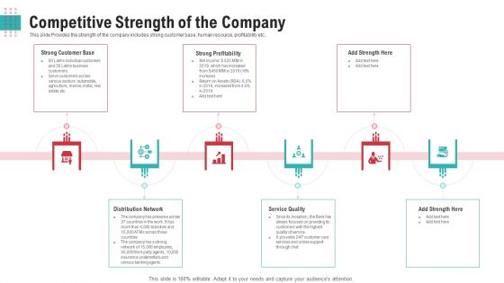 Investor Pitch Deck To Generate Funds From After Stock Exchange Initiate Equity Ppt PowerPoint Presentation Complete Deck With Slides
