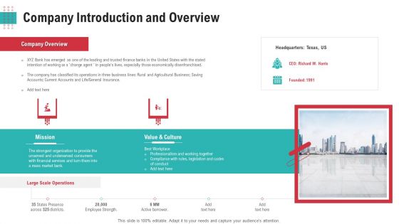 Investor Pitch Deck To Generate Funds From After Stock Exchange Initiate Equity Ppt PowerPoint Presentation Complete Deck With Slides