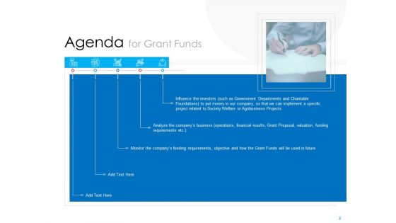 Investor Pitch Deck To Generate Government Allowance From Public Bodies Ppt PowerPoint Presentation Complete Deck With Slides