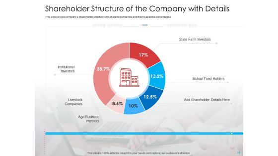 Investor Pitch Deck To Generate Government Allowance From Public Bodies Ppt PowerPoint Presentation Complete Deck With Slides
