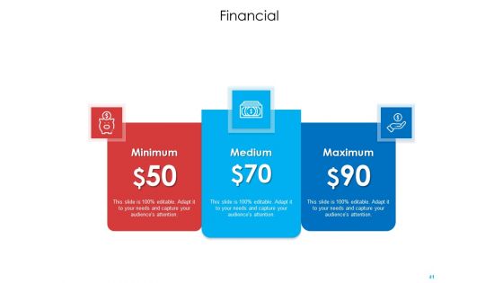 Investor Pitch Deck To Generate Government Allowance From Public Bodies Ppt PowerPoint Presentation Complete Deck With Slides