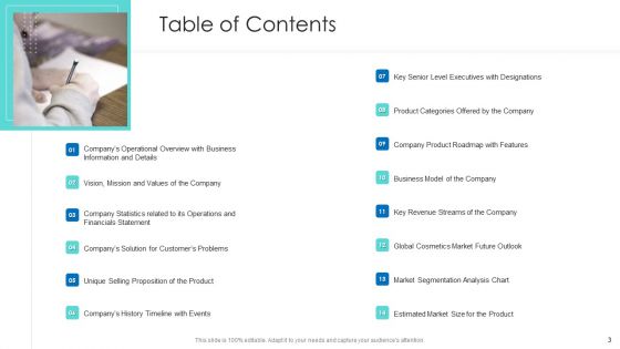 Investor Pitch Deck To Generate Seed Funding From Venture Capitalist Ppt PowerPoint Presentation Complete With Slides