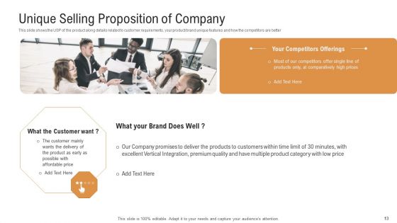 Investor Pitch Deck To Generate Venture Capital Funds Ppt PowerPoint Presentation Complete Deck With Slides