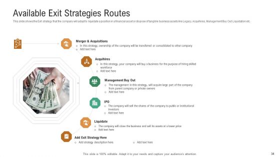 Investor Pitch Deck To Generate Venture Capital Funds Ppt PowerPoint Presentation Complete Deck With Slides