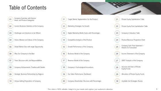 Investor Pitch Deck To Generate Venture Capital Funds Ppt PowerPoint Presentation Complete Deck With Slides