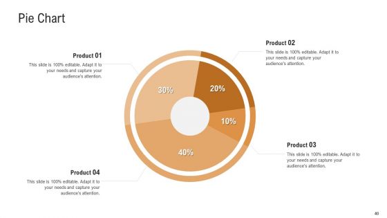 Investor Pitch Deck To Generate Venture Capital Funds Ppt PowerPoint Presentation Complete Deck With Slides