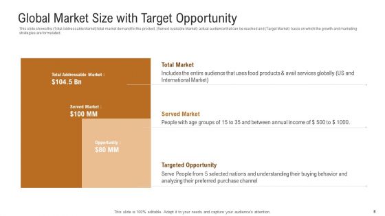 Investor Pitch Deck To Generate Venture Capital Funds Ppt PowerPoint Presentation Complete Deck With Slides